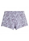 Mini Leopard AOP Sweatshorts